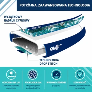 DESKA SUP SKIFFO LUI 325cm 10'8 PCV TRZYWARSTOWA PLECAK NA KÓŁKACH POMPKA