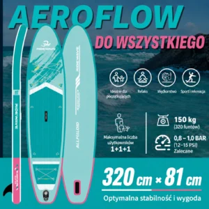 Deska SUP RIDEWAVE ALL AROUND 320 (10'6), uniwersalne + SIEDZISKO KAJAK, jasnoturkusowy / różowy
