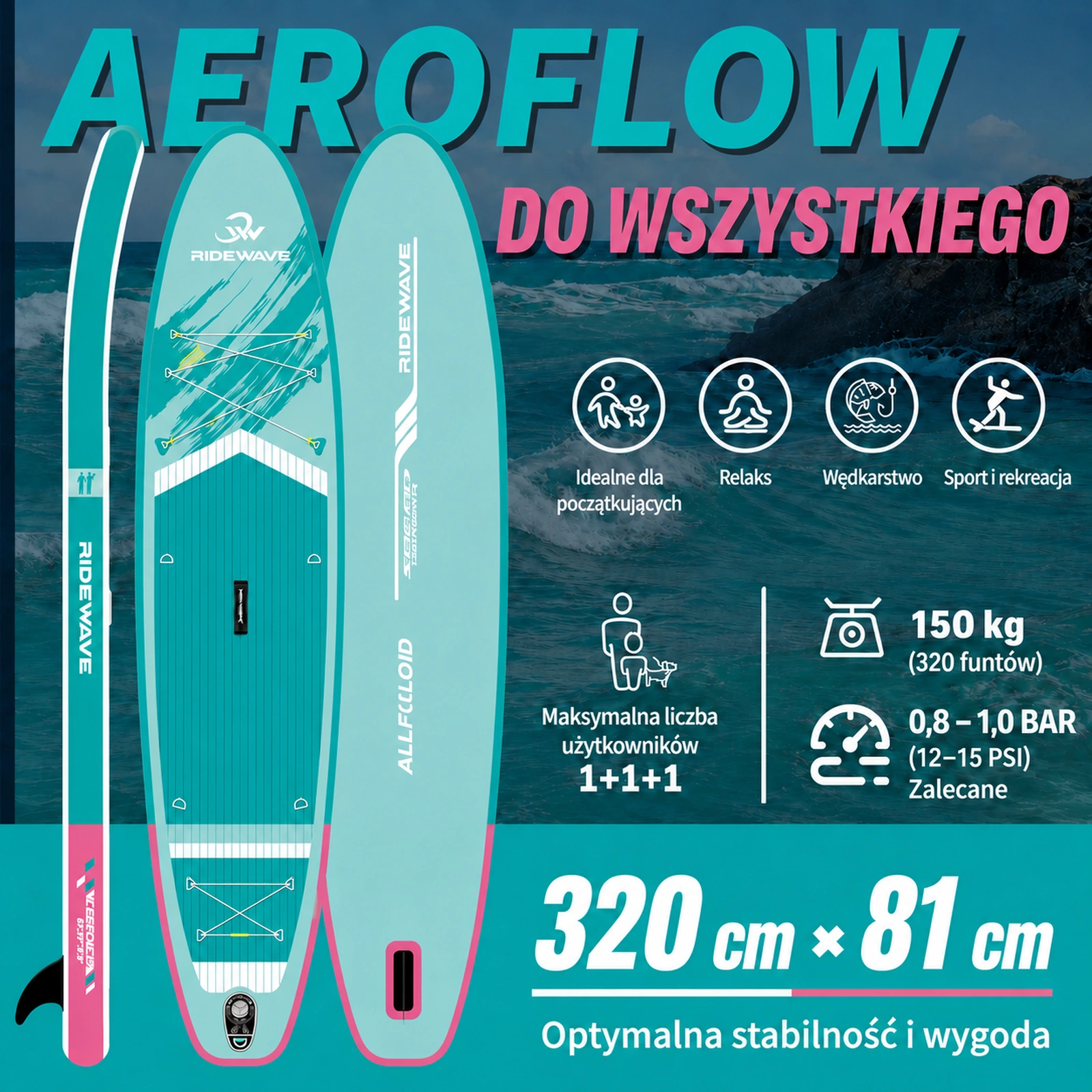 Deska SUP RIDEWAVE ALL AROUND 320 (10'6), uniwersalne + SIEDZISKO KAJAK, jasnoturkusowy / różowy