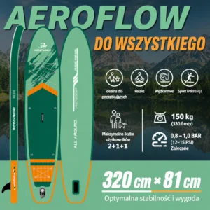 Deska SUP RIDEWAVE ALL AROUND 320 (10'6), uniwersalne, zielony / pomarańczowy